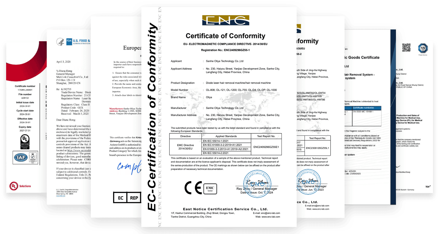 Certifications